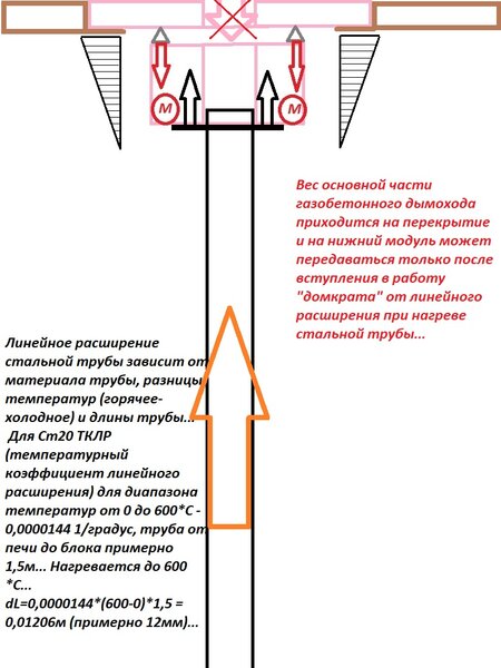 момент.jpeg