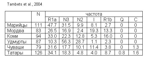 tatar.jpg