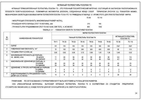 геотекстиль.jpg