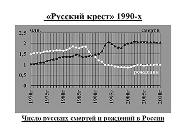 97763108_Russkiy_krest.jpg