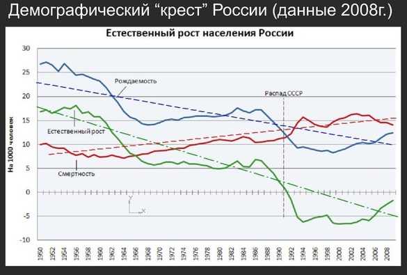 RUSSKIIKREST2008G.jpg