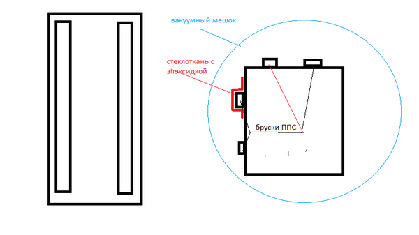 Диме стеклобак.png