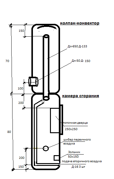 Схема буржуйки.png
