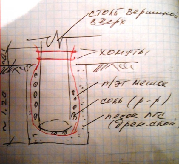 Соленый столб.JPG