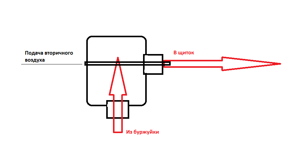 Поворот из баллона.png